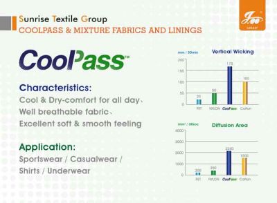 COOLPASS Lining